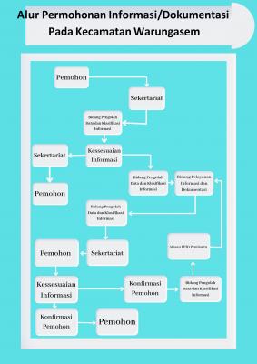 Infografis